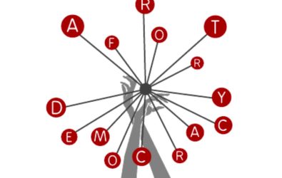 Art for Democracy Campaign under Attack in Azerbaijan